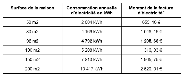 https://www.vattenfall.fr/sites/default/files/images/2024-04/Capture%20d%27%C3%A9cran%202024-04-17%20105218.png